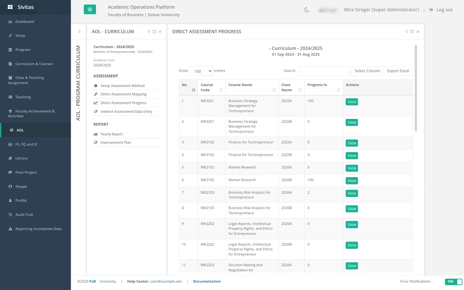 Direct assessment progress per sampled course class